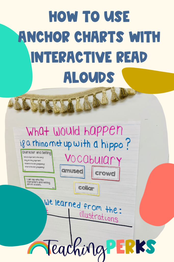 interactive read aloud anchor charts
