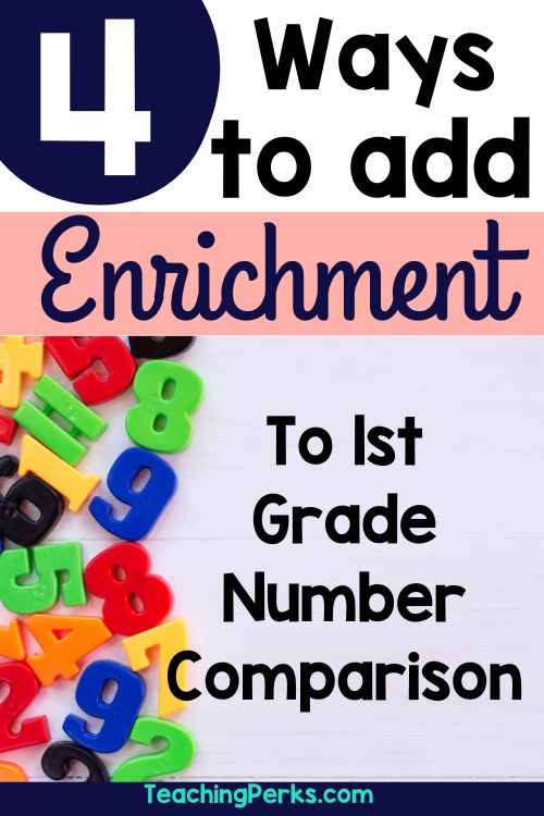 Number Comparison Made Fun: 4 Engaging Ways to Challenge Your Students